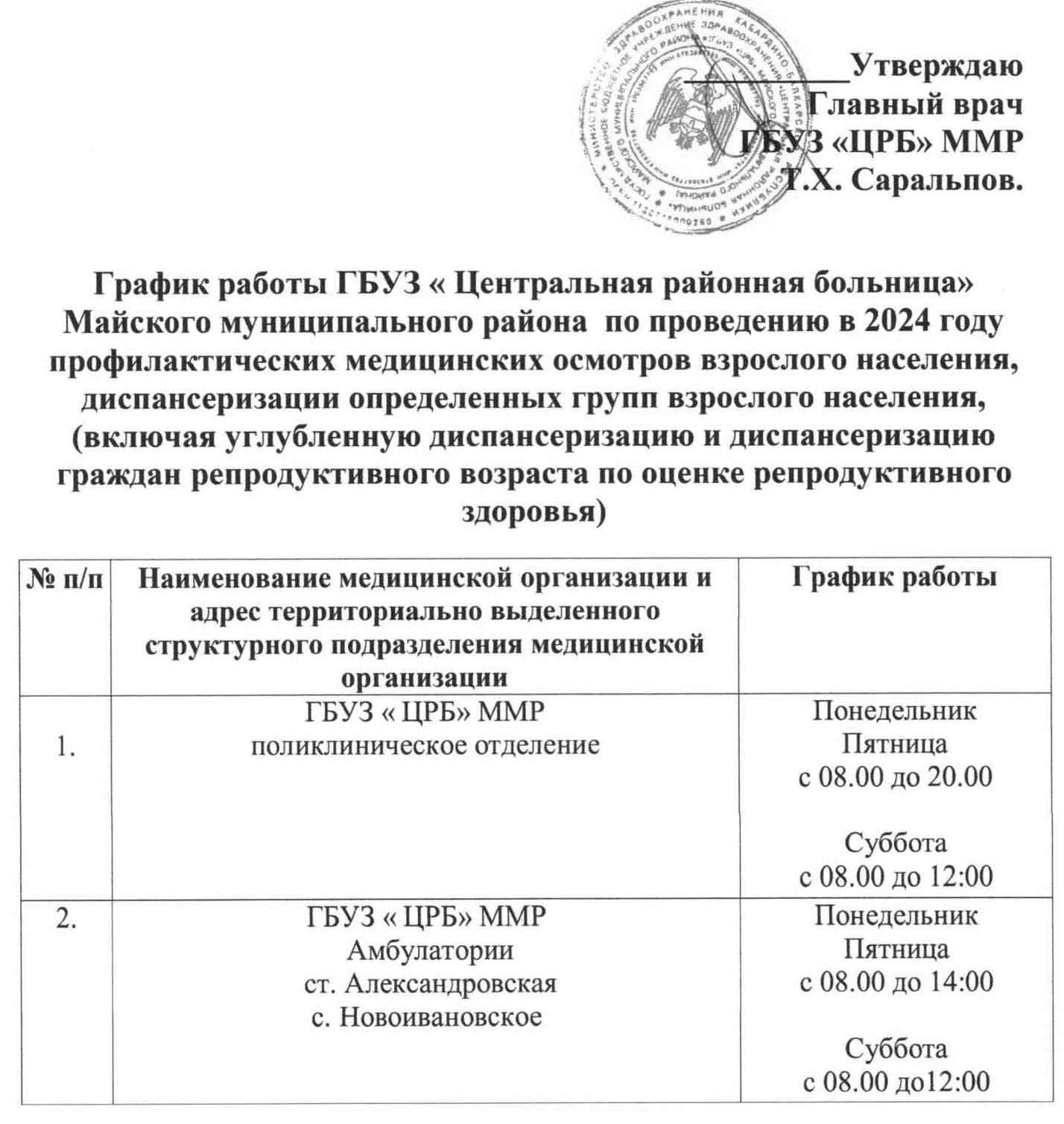 Майская районная больница — Майская районная больница